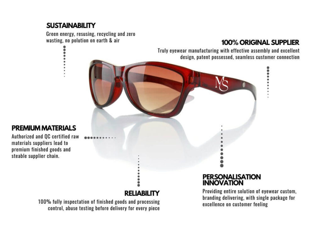 Key Values on Eyewear Manufacturer